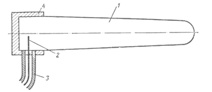 Wave Channel Antenna