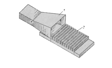 Wave Channel Antenna