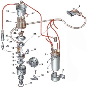 Autóelektronika gond nélkül - gyújtás Volkswagen Golf II Jetta