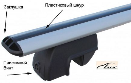 Коли багажника на лукса - преглед на собственика - Съвети, тестове, ревюта на продукти, блог