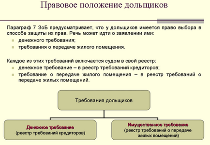 Банкрутство забудовника процедура, наслідки і як бути кредитору і дольщику