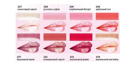 Belita-Vitex kozmetikumok amore (lehetővé teszi a bőrt lélegezni) Belita-Vitex kozmetikumok amore