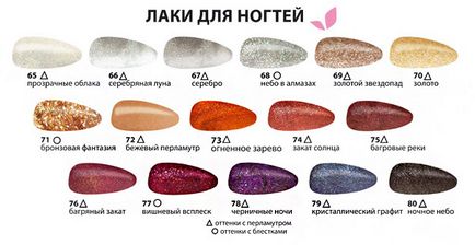 Belita-Vitex Amore dekoratív kozmetika (aktív képlete gyorsan hatékonyan) Belita-Vitex kozmetikumok amore