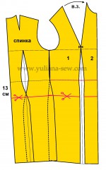 Bluză (rochie) cu draperie asimetrică - leagăn - școală de proiectare și modelare a hainelor