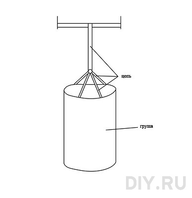 Boxer de pere cu propriile mâini materiale și unelte - aplicație revista online - bayanay