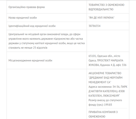 Бойкот суду що буде з одеським нпз