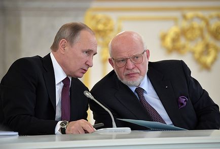 Ceea ce Putin a fost îngrozit la Consiliul pentru Drepturile Omului din Rusia