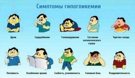 Що таке гіпоглікемія при цукровому діабеті, причини глікемії