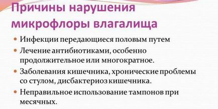 Дігтярне мило для інтимної гігієни - чи можна підмиватися при молочниці