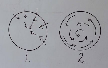 Făcând o tabletă de pălărie - târg de maeștri - manual, manual