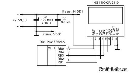 Afișează nokia 5110 - conectare la microcontroler, programare microcontrolere pic