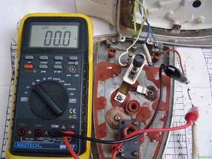 Enciklopédia technológiák és technikák - javítás vas és hőmérséklet-szabályozás bimetallichesim