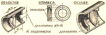 Enciclopedia de tehnologii și tehnici - telescopul de casă