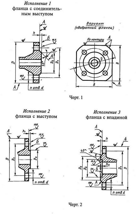 Flanșe din oțel cu flanșă plat 12820-80