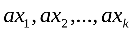 Funcția Euler