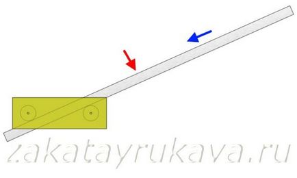 Hajlítása aluminium küszöbérték (kanyarban) Hajlítás alumínium küszöbérték