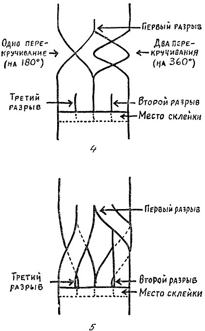 Capitolul trei