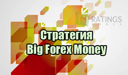 Indicator - descrierea și aplicarea unui instrument eficient pe Forex