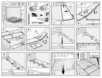 Інструкція з укладання ламінату kronospan, замок twin clic