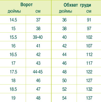 Інтернет-магазин marks spenser, marksandspencer com, як купити, розміри одягу