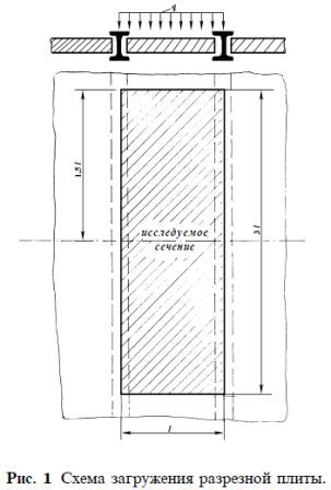 Testarea structurilor, testarea structurilor structurale cu sarcină statică