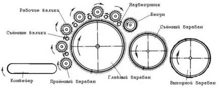 Istoria unei singure lâna - târg de maeștri - manual, manual