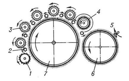 Istoria unei singure lâna - târg de maeștri - manual, manual