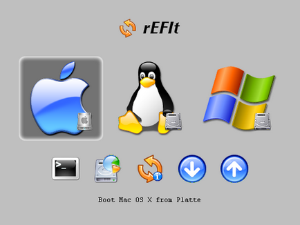 Які функції виконує в macbook efi (опис на прикладі macbook pro efi)