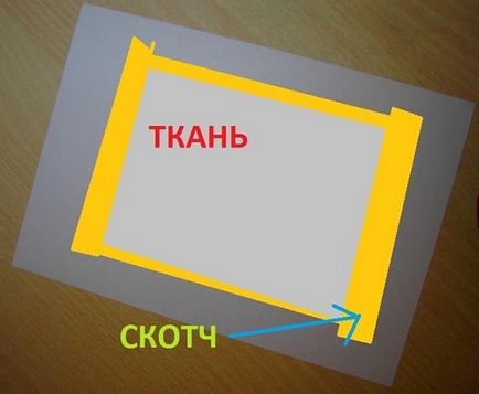Hogyan nyomtassa ki a képet egy közönséges nyomtató szövet (szövet) Hogyan lehet kinyomtatni a képet egy szövet egy hagyományos nyomtató