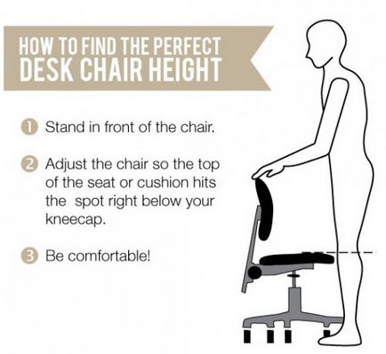 Cum puteți determina înălțimea ideală pentru scaunul dvs.