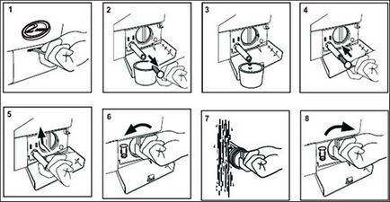 Як почистити фільтр в пральній машині