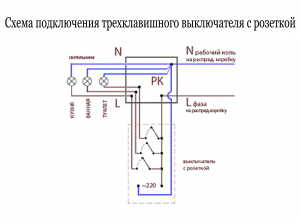 Як підключити трьохклавішний вимикач максимально швидко