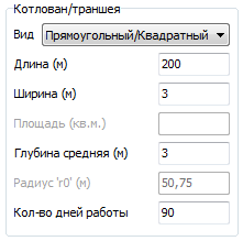 Cum se calculează scurgerea apei dintr-un șanț