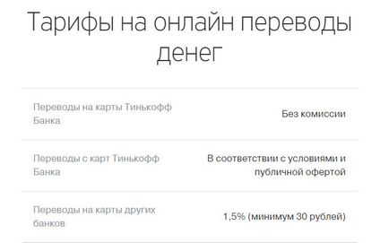 Cum să reîncărcați un card Tinkoff fără comision prin Internet, un terminal, de pe un alt card