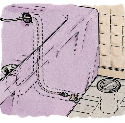 Hogyan lehet törölni az elzáródás a fürdőszobában - a magazin online alkalmazás - bayanay