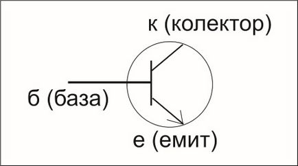 Як самому зробити - пуш старт, автоелектрик