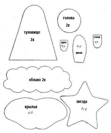 Як зробити ангела з фетру