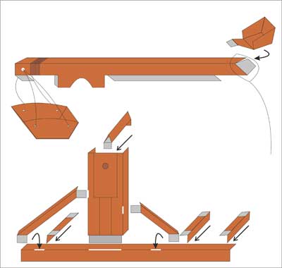 Cum se face o diagramă de catapult de hârtie