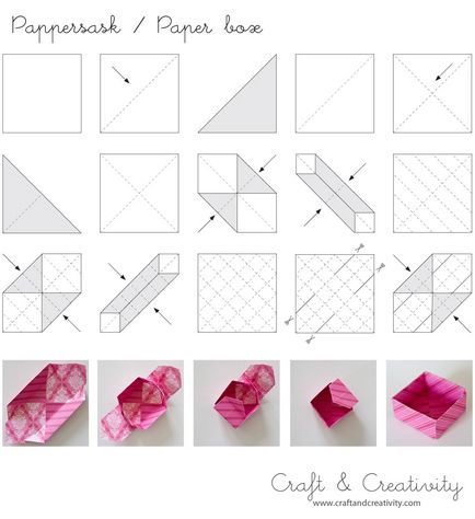 Cum sa faci origami din carton origami - origami pentru copii si incepatori de origami