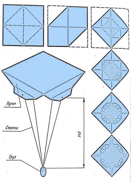 Cum sa faci un dom de hartie origami - montaj de rusa