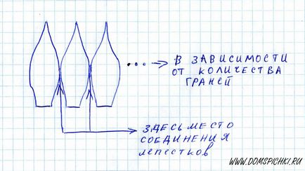 Як зробити купол з паперу орігамі - монтаж рус