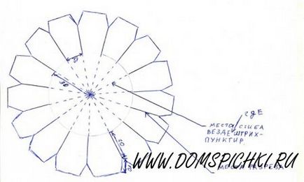 Cum sa faci un dom de hartie origami - montaj de rusa