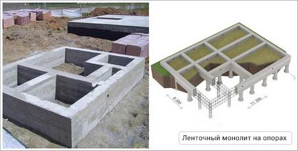 Як зробити монолітний фундамент рекомендації професіоналів