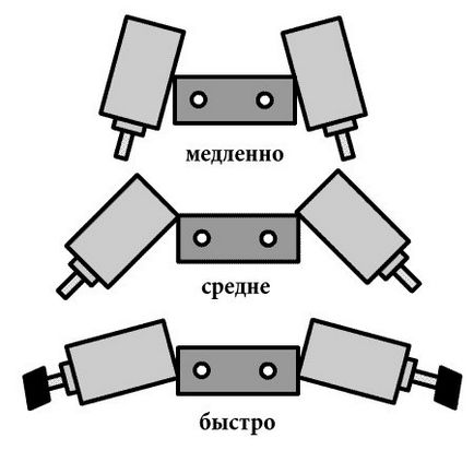 Cum sa faci un clip robot - site-ul despre casa ta - fa-te un kulibin