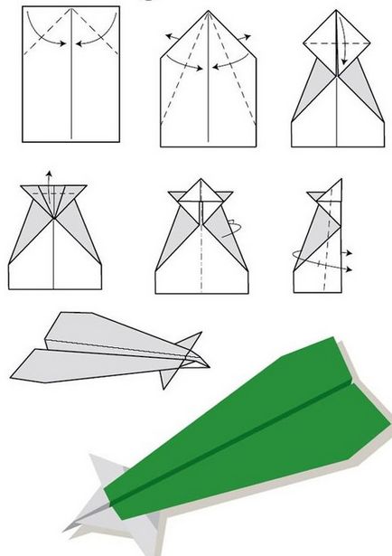 Hogyan készítsünk egy repülőgép kifogyott a papír