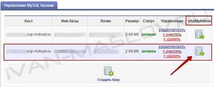 Cum de a schimba datele de conectare în Wordpress 2 căi încercate și testate! (Dovedita) Cum de a schimba datele de conectare în Wordpress 2 căi încercate și testate!