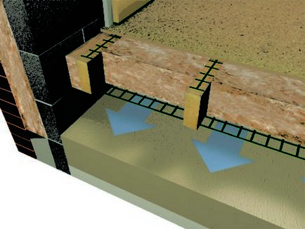 Cum să izolezi podeaua din beton într-o casă privată - cu mâinile proprii și pentru totdeauna, casa de beton
