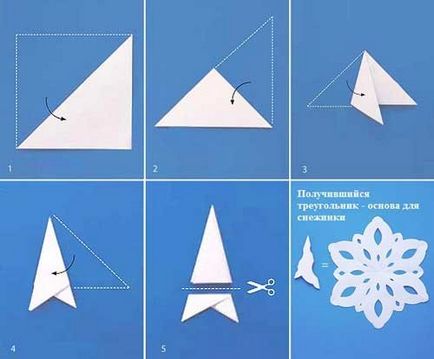 Cum să tăiem fulgi de zăpadă frumoase din hărțile de hârtie și pas cu pas cu o fotografie în etape