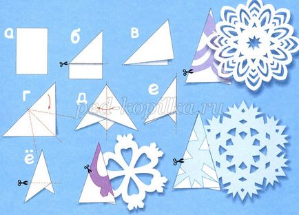 Як вирізати сніжинки з паперу поетапно з фото