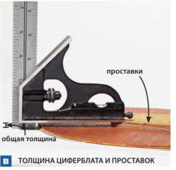 Як замінити годинниковий механізм